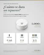 Repuesto de Filtro para Grifo Cleara