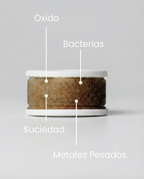 Repuesto de Filtro para Grifo Cleara