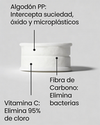 Repuesto de Filtro para Grifo Cleara