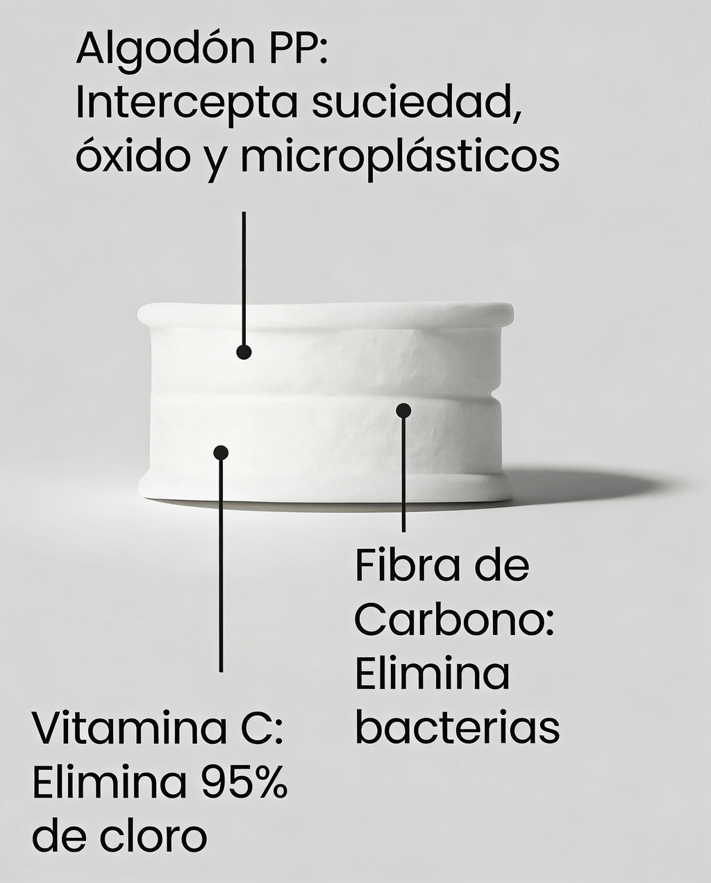 Filtro de agua para Grifo