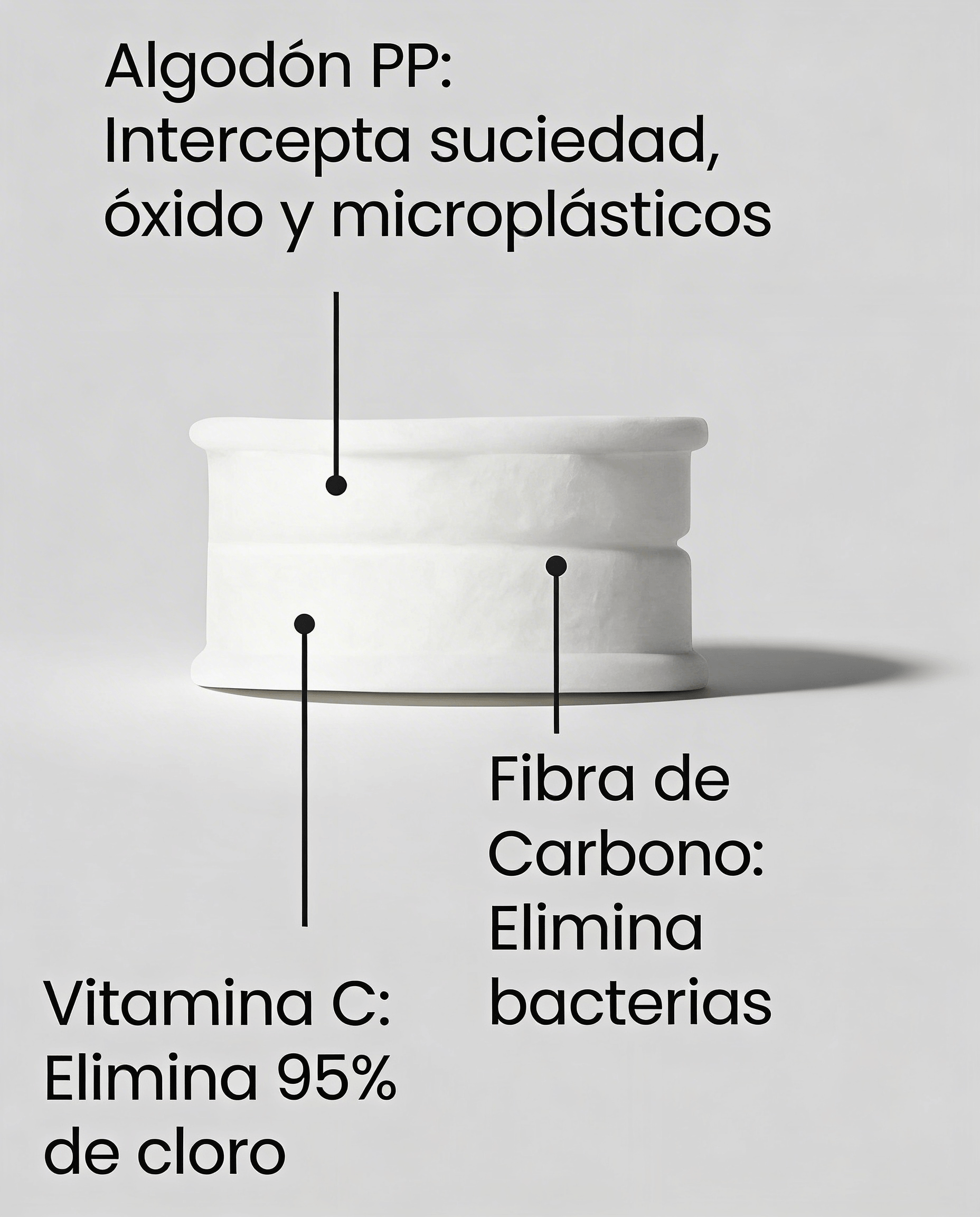 Filtro de agua para Grifo